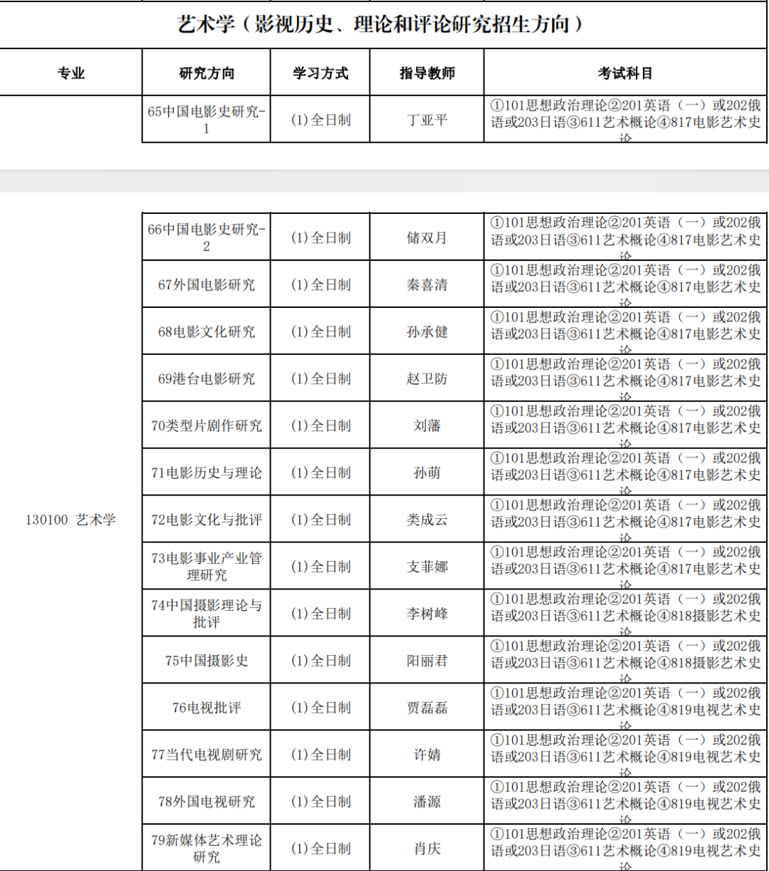 招生方向.png