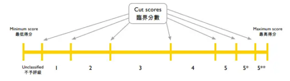 dse2.png