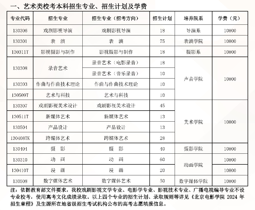 北电1.png