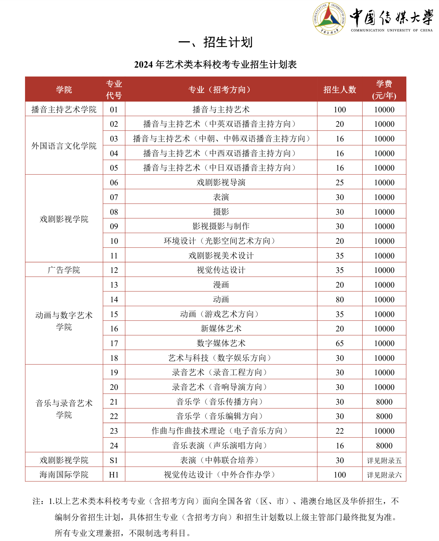 微信图片_20241029095002.png
